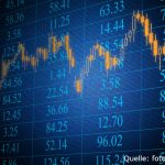 ComStage besichert Swap-ETFs ComStage besichert Swap-ETFs