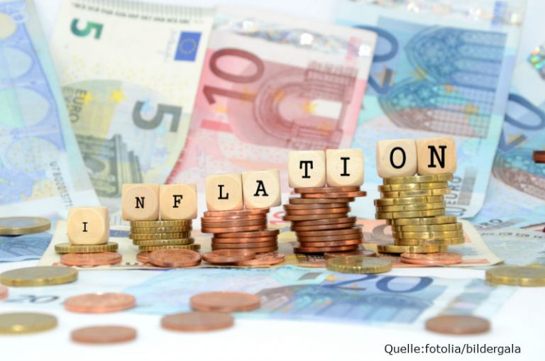 Inflation-Swap-ETF schützt nicht bei Inflation Inflation-Swap-ETF schützt nicht bei Inflation