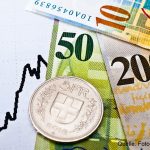 Schweizer Franken Schweizer Franken