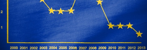 Zinstiefs bedrohen die Altersvorsorge – ein Plädoyer für eine andere Investmentkultur Zinstiefs bedrohen die Altersvorsorge – ein Plädoyer für eine andere Investmentkultur