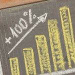 Verdoppelung klein Verdoppelung klein