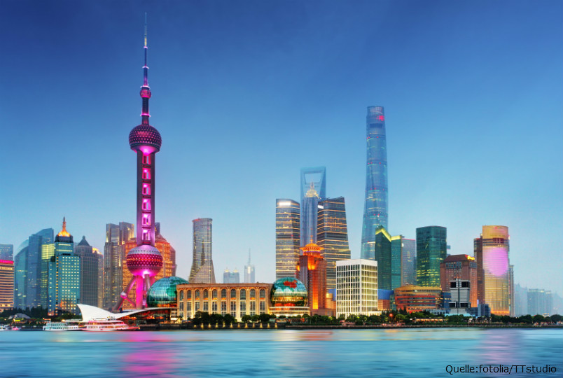 China Immobilien-Aktien starten durch China Immobilien-Aktien starten durch