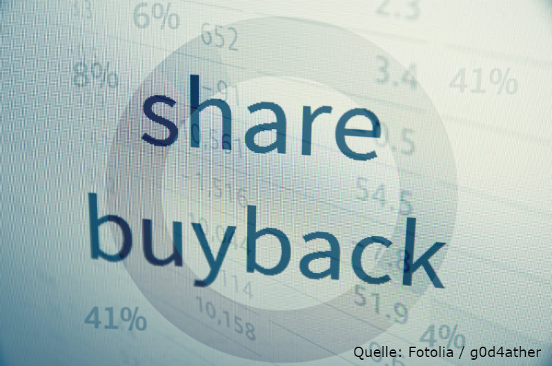 buyback-etf buyback-etf