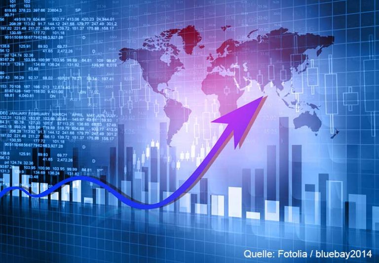Faktor ETFs Faktor ETFs
