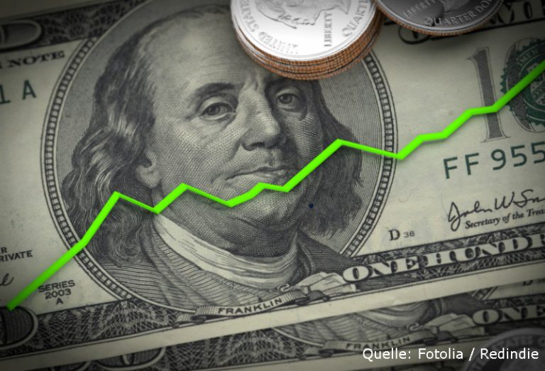 Rallytime für US-Aktien Rallytime für US-Aktien