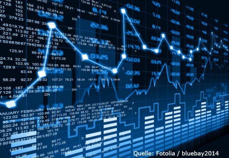 Factor-Investing Factor-Investing