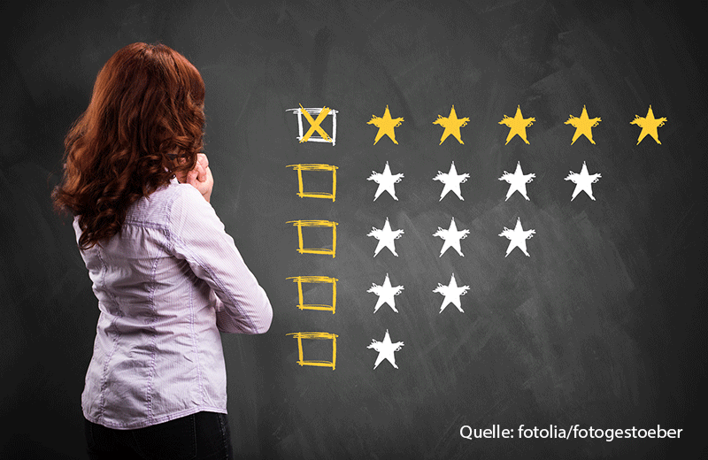 Morningstar Sterne Rating: Überdurchschnittlich hohes Rating bei ETF-Produktpaletten Morningstar Sterne Rating: Überdurchschnittlich hohes Rating bei ETF-Produktpaletten