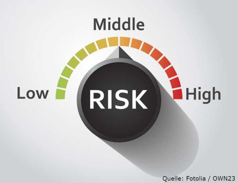 Risk Risk
