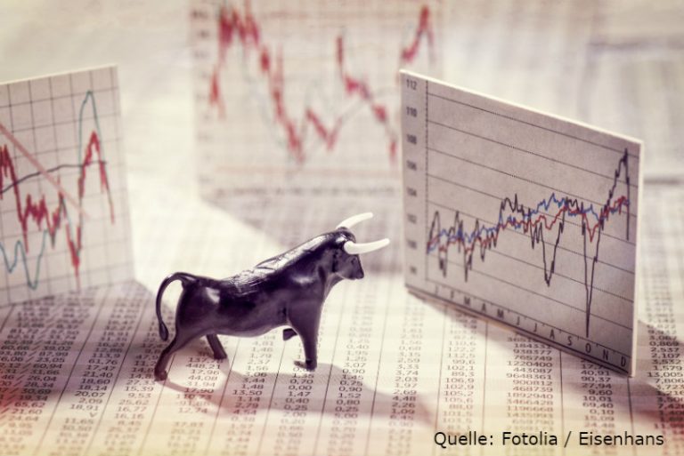 SDAX SDAX