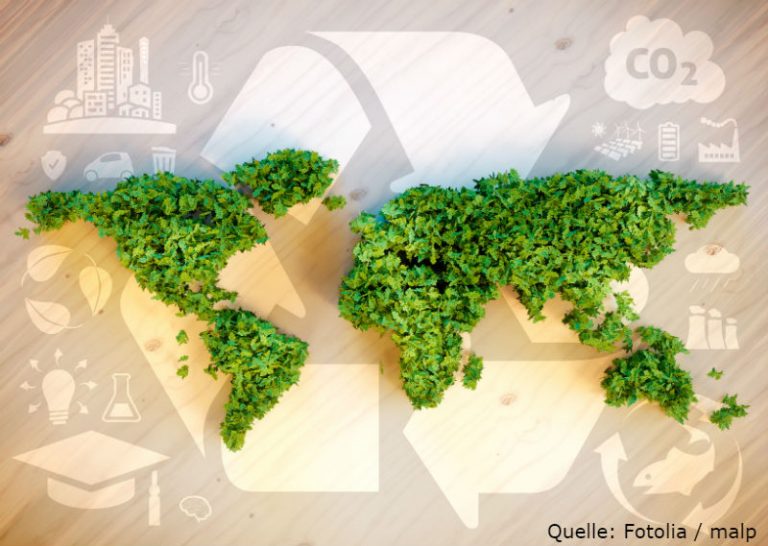 Sustainable World Sustainable World