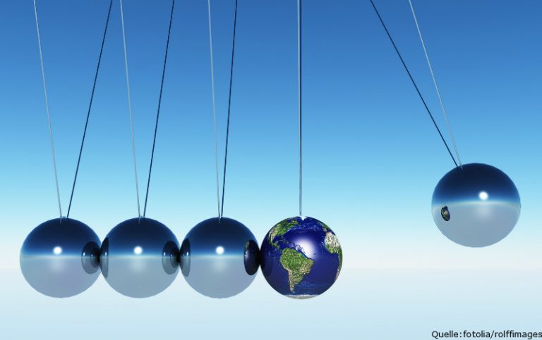 Zyklische Sektoren- Vom Momentum profitieren Zyklische Sektoren- Vom Momentum profitieren
