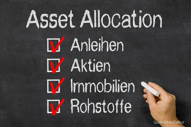 UBS mit drei neuen aktiv verwalteten Multi-Asset-ETF-Dachfonds UBS mit drei neuen aktiv verwalteten Multi-Asset-ETF-Dachfonds