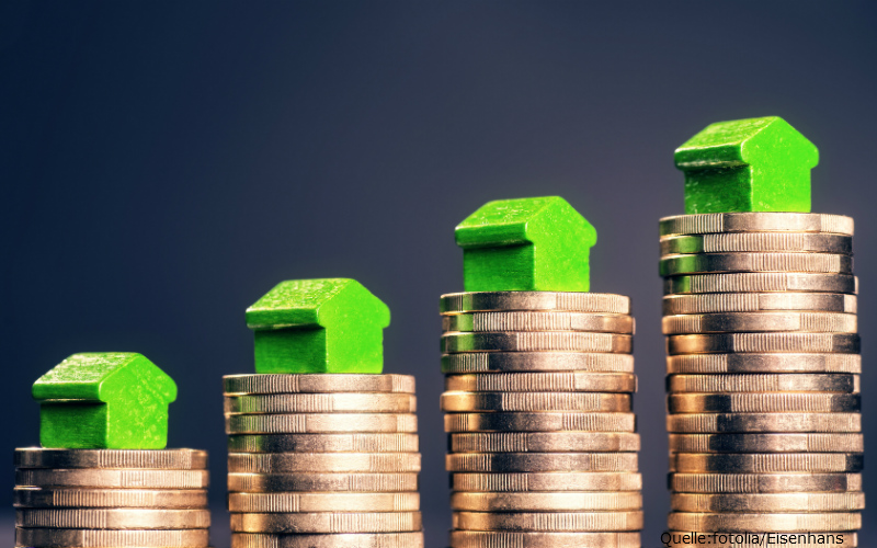 Überdurchschnittliche Rendite mit der Value-Strategie Überdurchschnittliche Rendite mit der Value-Strategie