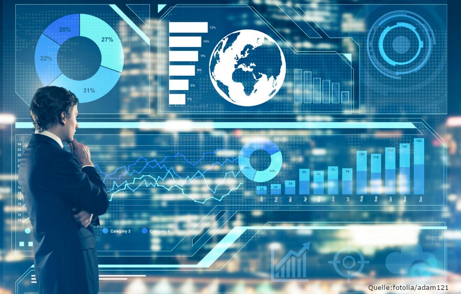 DAX-ETF vor Quartalssaison interessant DAX-ETF vor Quartalssaison interessant