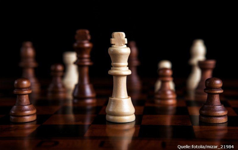 Zwei sichere Strategien für private Anleger Zwei sichere Strategien für private Anleger