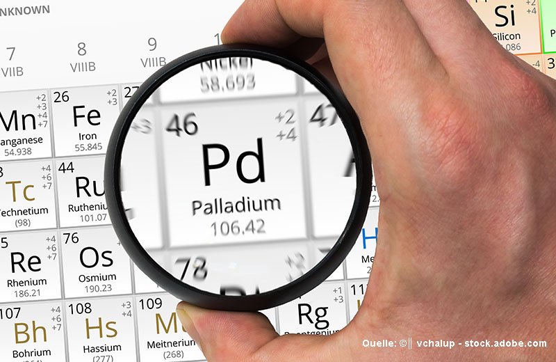 BNP Paribas-ETCs auf Edelmetalle Gold und Palladium BNP Paribas-ETCs auf Edelmetalle Gold und Palladium