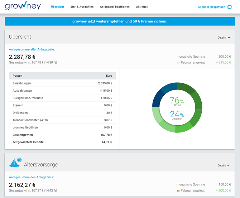 Growney Dashboard