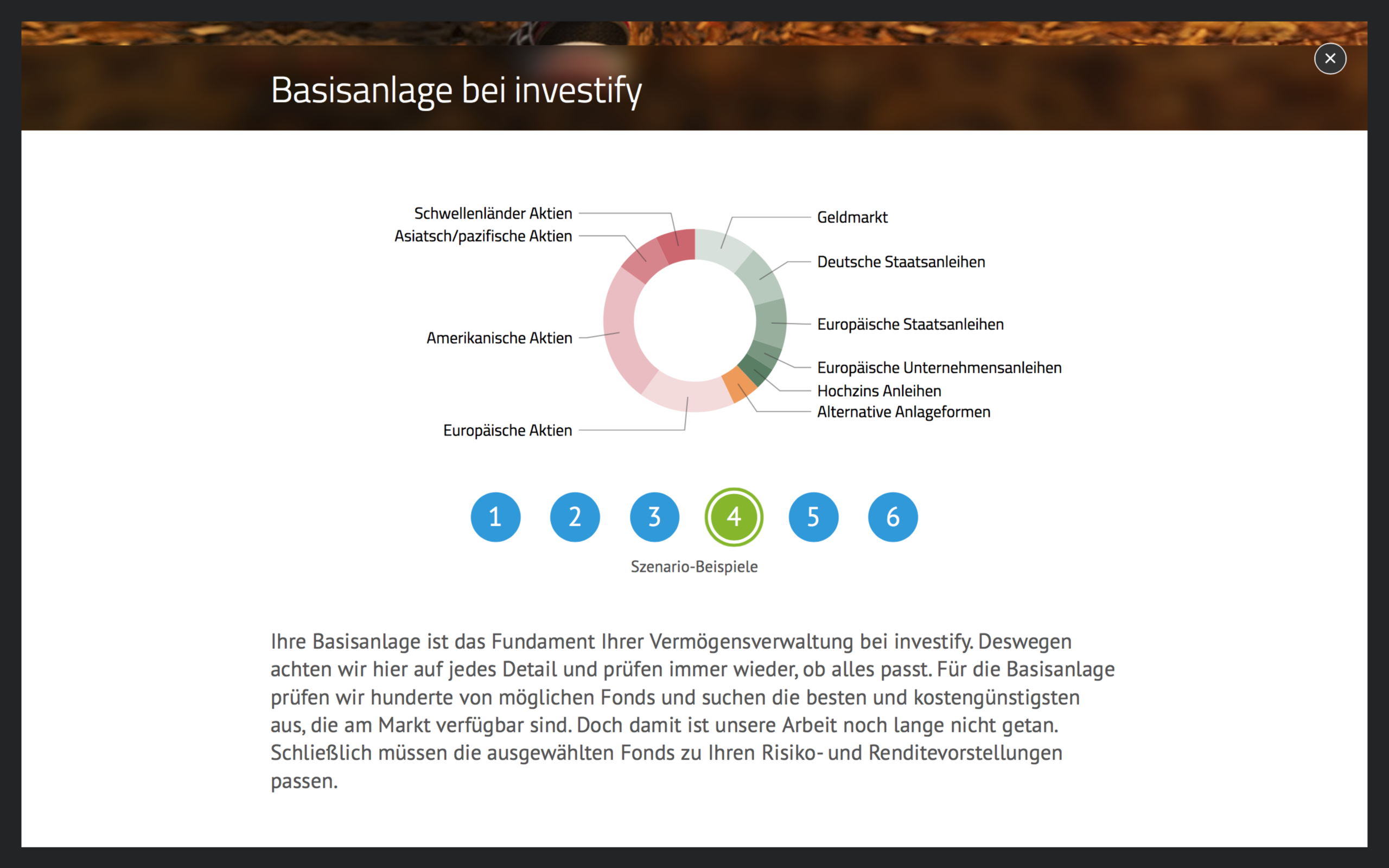 Investify Basisanlage
