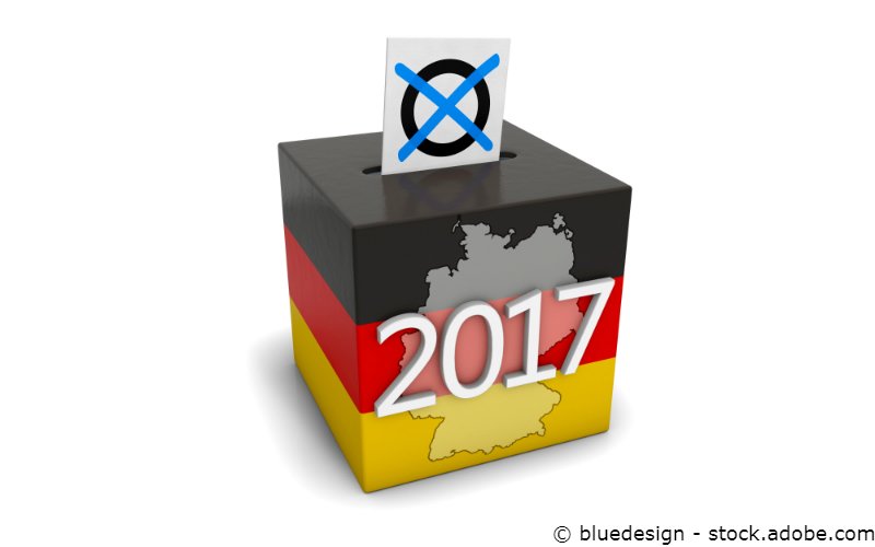 Bundestagswahl lässt die Märkte kalt Bundestagswahl lässt die Märkte kalt