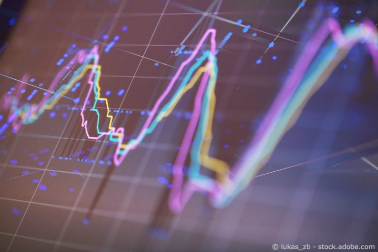 Low Volatility-ETF: Die See wird rauer Low Volatility-ETF: Die See wird rauer