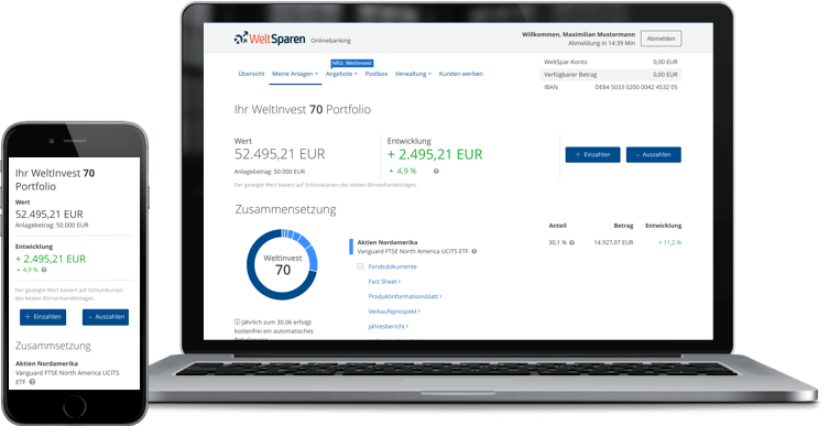 WeltInvest Dashboard