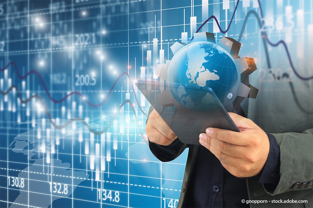 MSCI-World MSCI-World