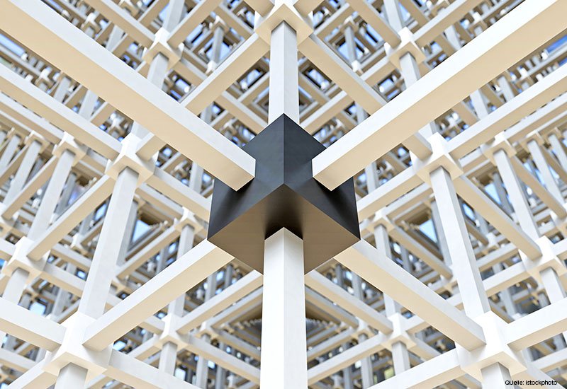 Eine echte Alternative für die Core-Aktienallokation Eine echte Alternative für die Core-Aktienallokation