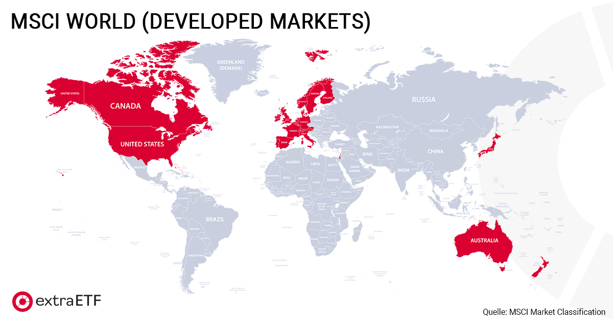 MSCI World Index Länder