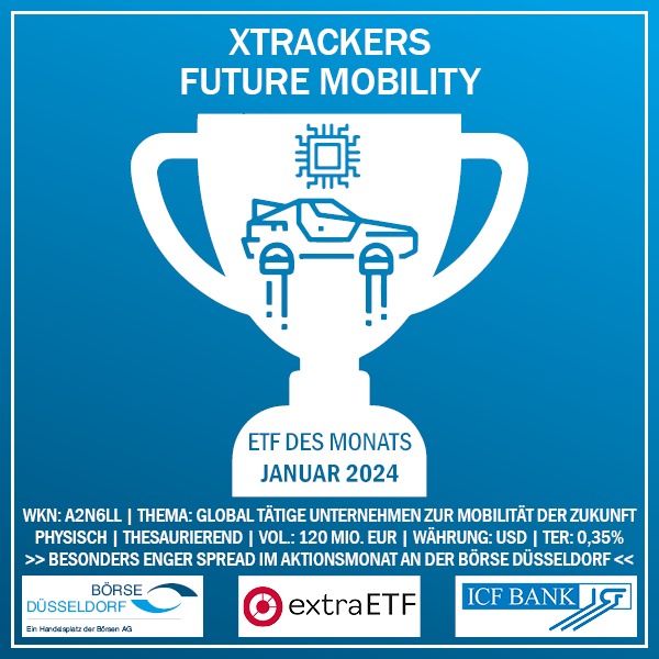 Investment-Tipp: Das ist der ETF des Monats im Januar 2024