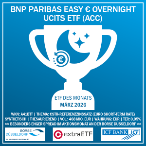 Das ist der ETF des Monats im März 2026