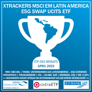 Das ist der ETF des Monats im April 2026